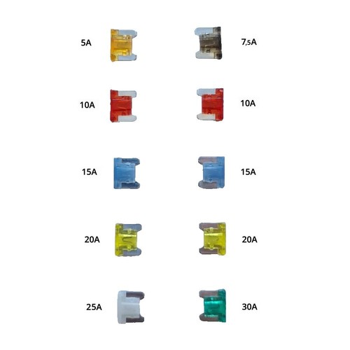 100x niedrige mini sicherung - mini,